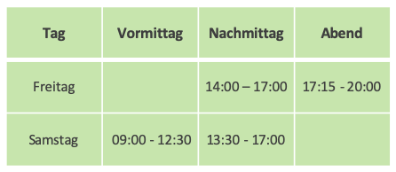 Tabelle Zeit WE